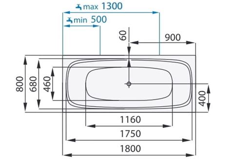 Rozmery vane Cersanit SMART