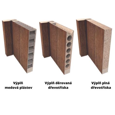 Typy výplní dverí a ich vlastnosti
