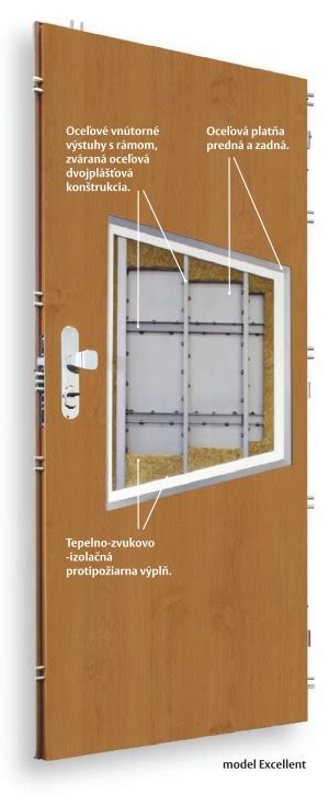 Konštrukcia dverí z MDF dosiek