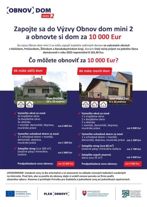 Infografika: Rozdelenie opatrení v programe Obnov dom