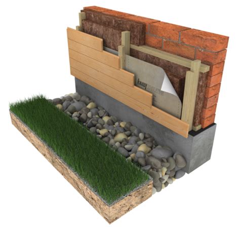 Schéma montáže dreveného obkladu s odvetrávaním