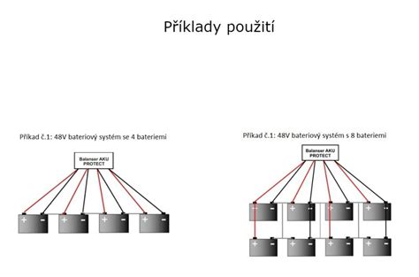 Porovnanie kapacity aku batérií