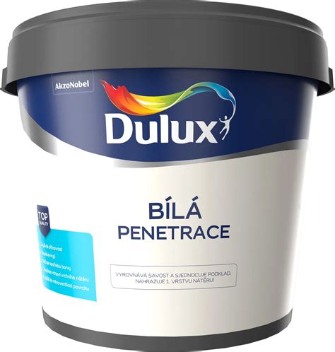 Grafické porovnanie: Interiérová vs. Exteriérová penetrácia