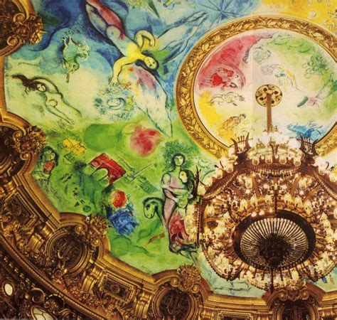 Marc Chagall pri práci na strope Opéra Garnier