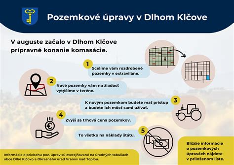 Infografika: Technológia Reflex povrchovej úpravy keramiky KOLO