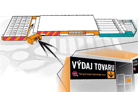 Ilustrácia doručenia tovaru