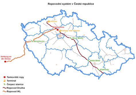 Schéma diaľkového ropovodu a plynovodu