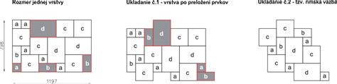 Porovnanie vzorov razeného betónu a zámkovej dlažby