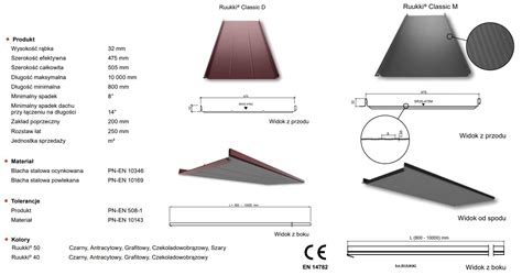 Prieřez sendvičového panela Ruukki Energy Panel