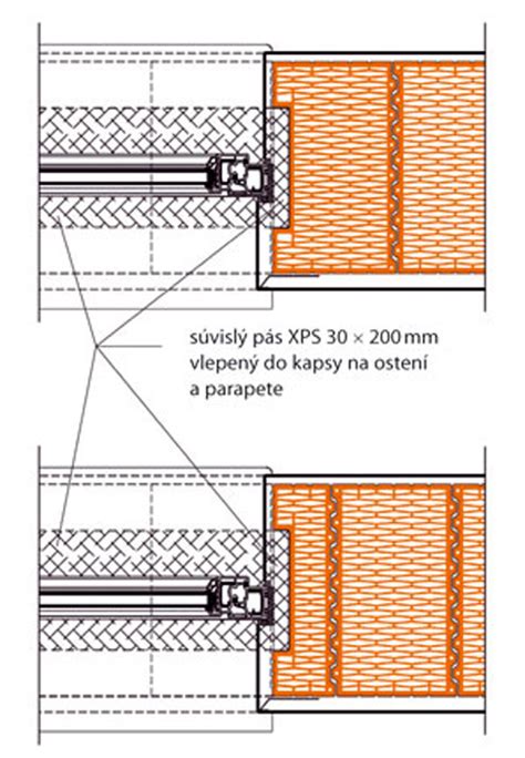 Typy okenných závesov a uzáverov