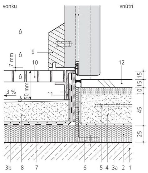 Detail oceľových styčníkových dosiek Mitek