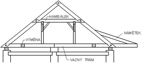 Hambálková sústava krovu